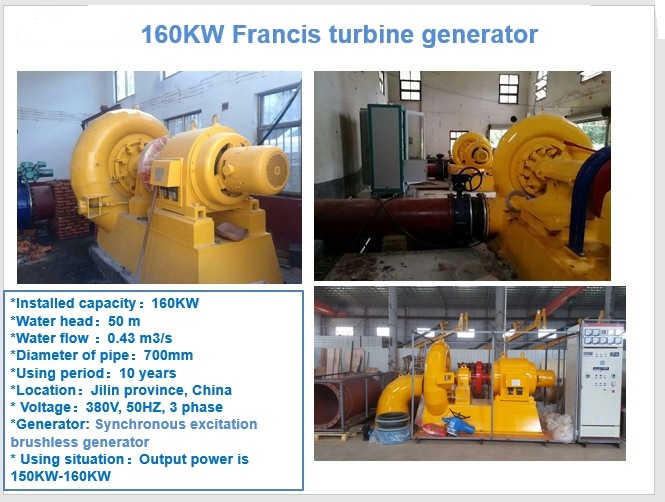 160kw francis turbine generator