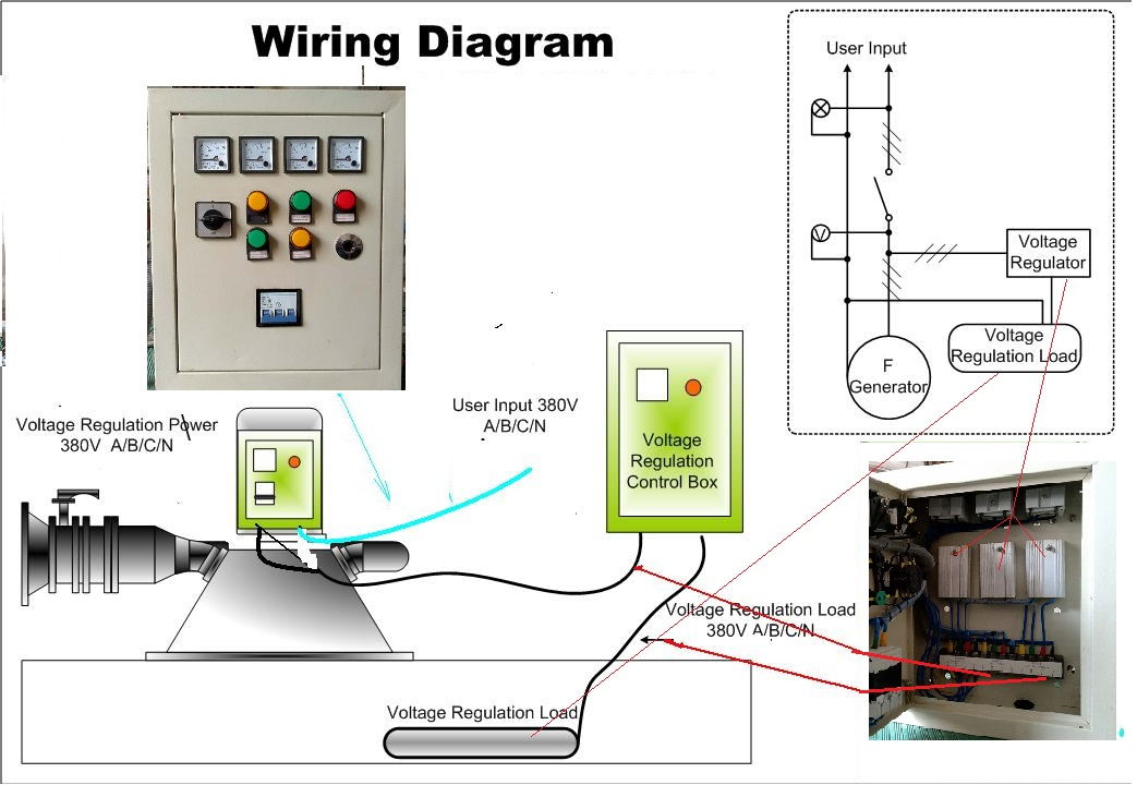 hydro power wiring diagram